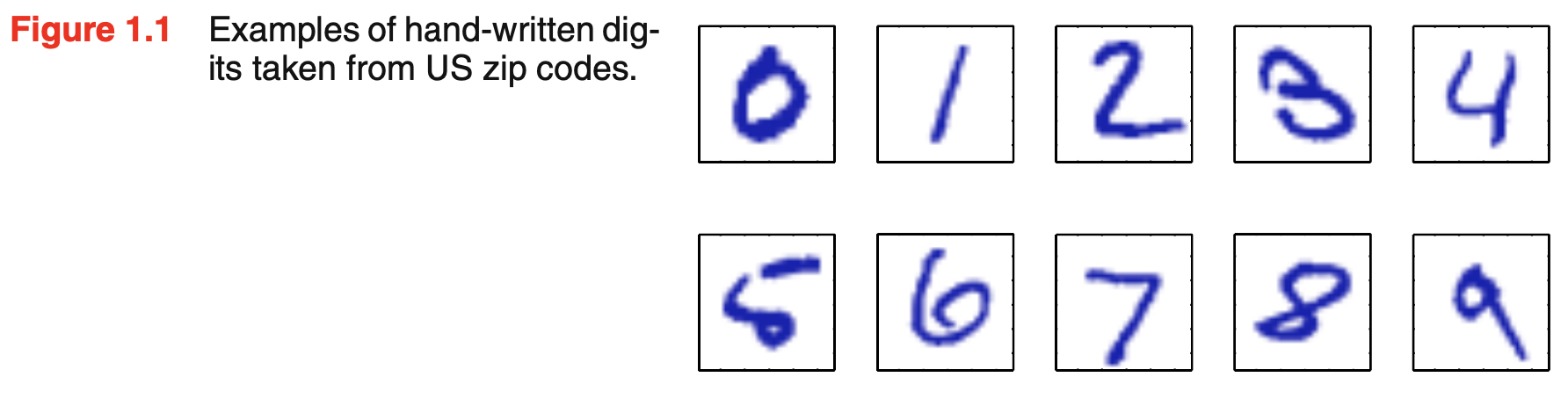 figure1.1