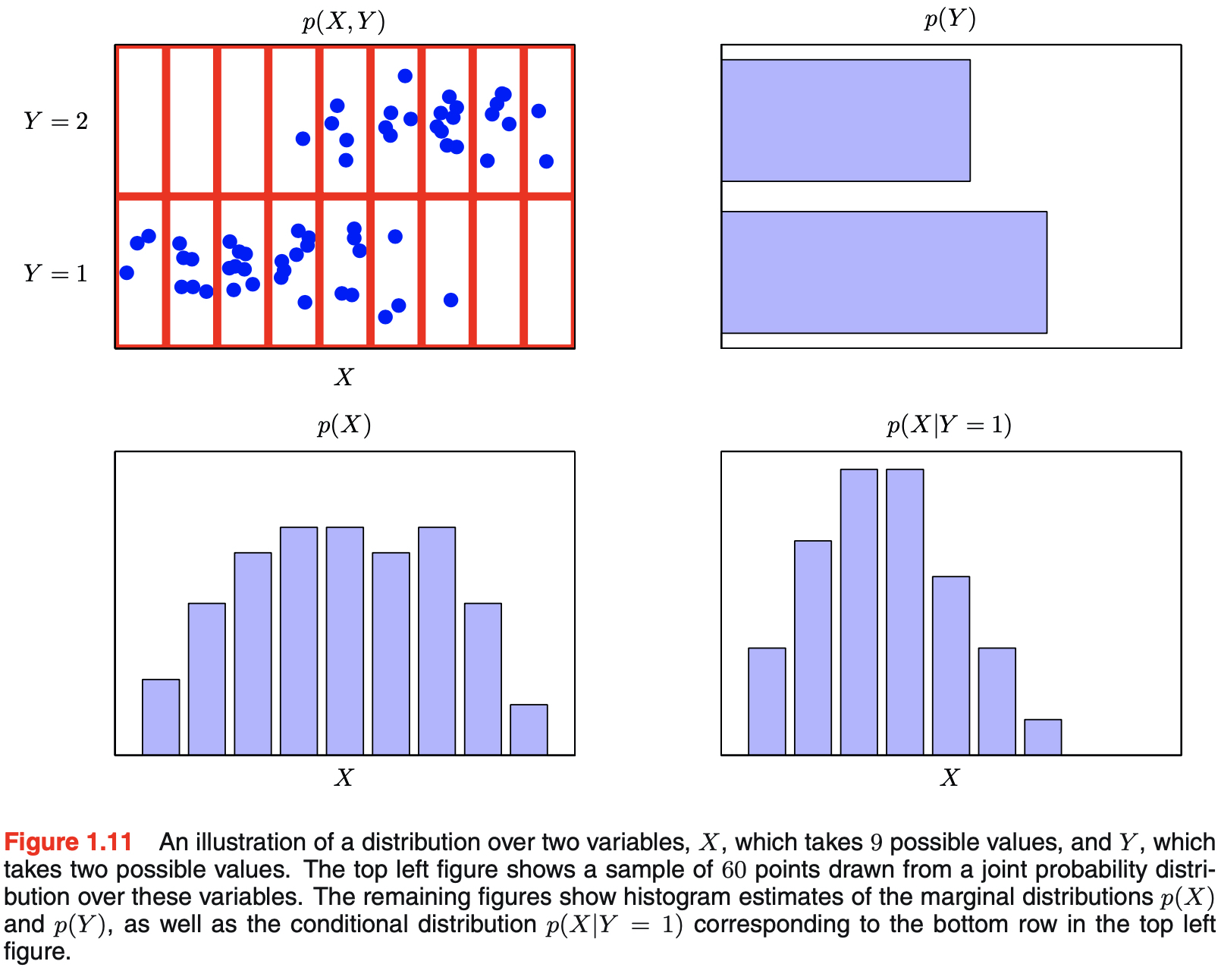 figure1.11